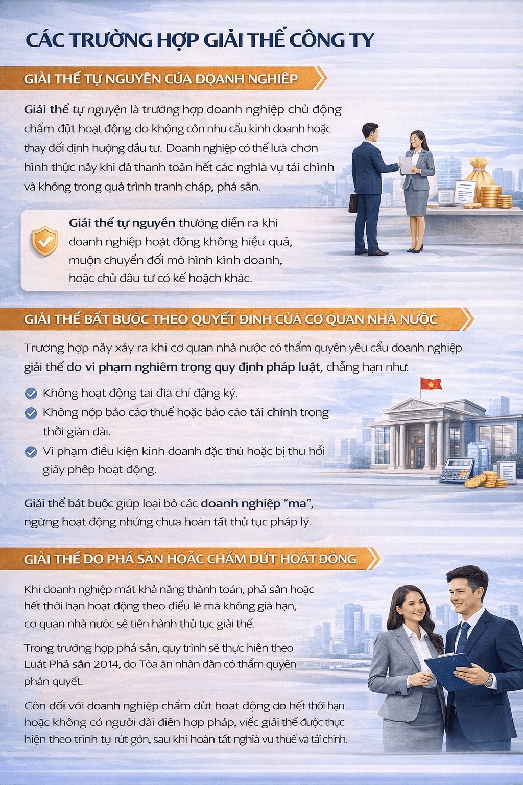 Bảng giá hóa đơn điện tử