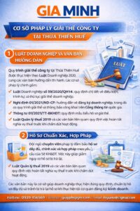 dịch vụ báo cáo tài chính trọn gói Cần Thơ