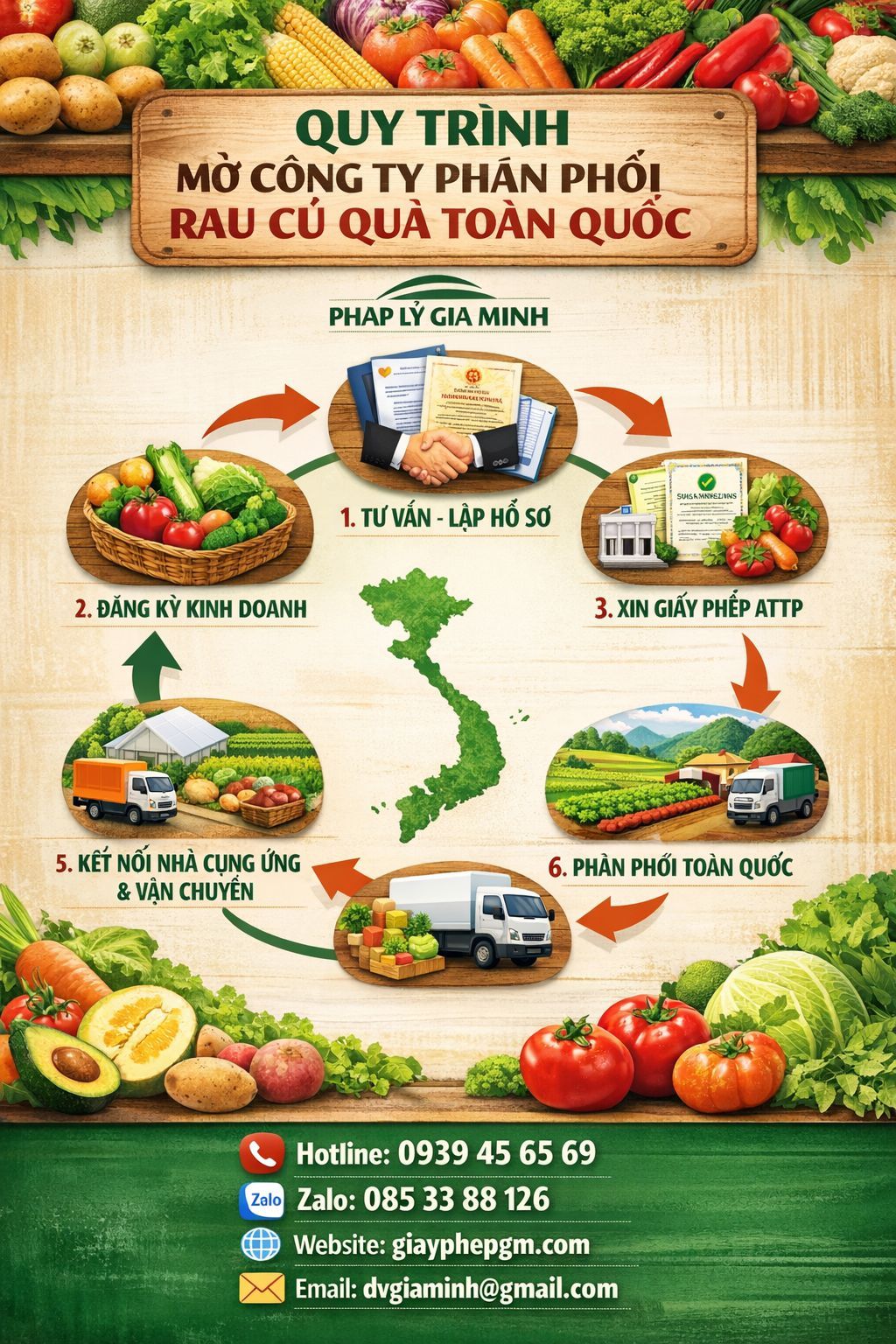 dịch vụ kế toán cho cửa hàng rau sạch