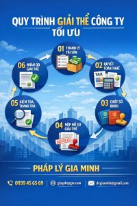 dịch vụ tạm ngừng kinh doanh tại bình phước