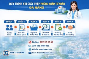 giấy phép phòng khám vật lý trị liệu tại Đà Nẵng