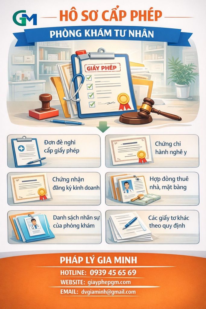 Hồ sơ xin giấy phép phòng khám