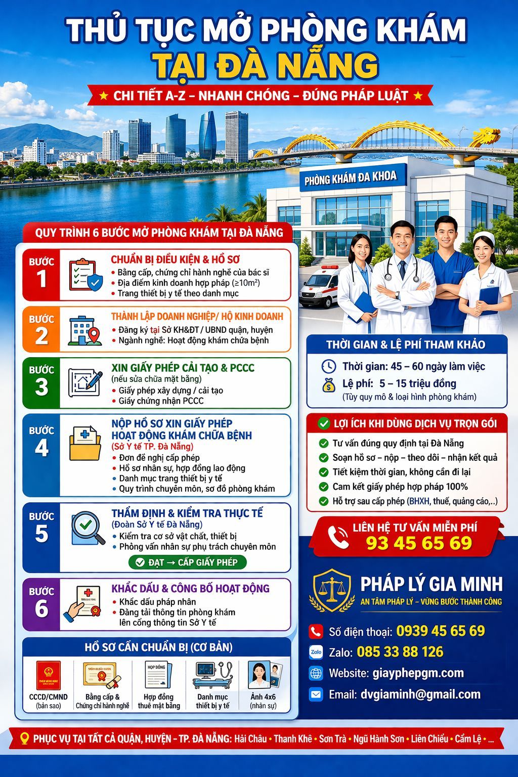 mở phòng khám vltl đà nẵng