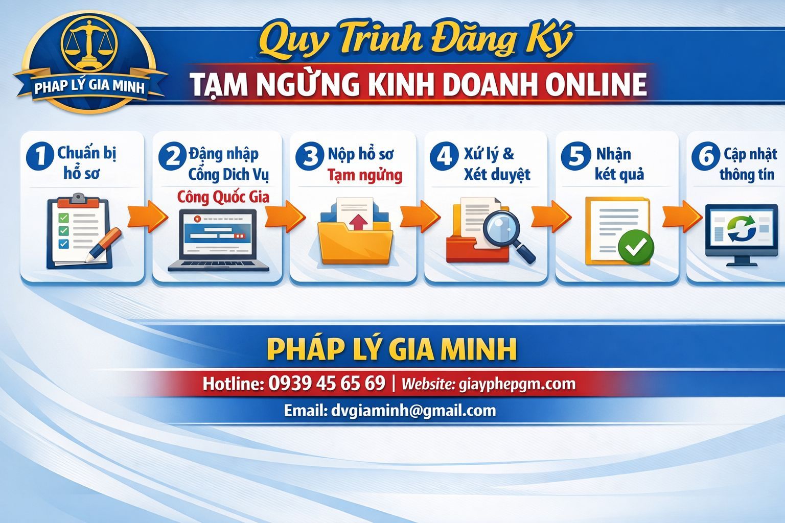 Đăng ký tạm ngừng kinh doanh online