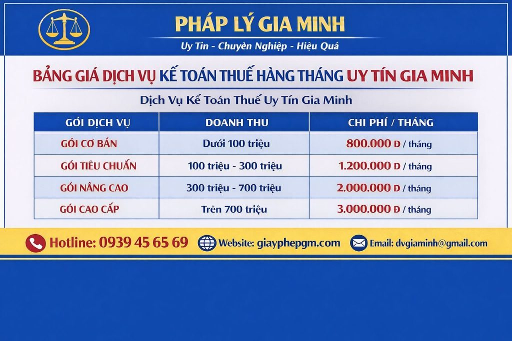 kế toán nhiên liệu
