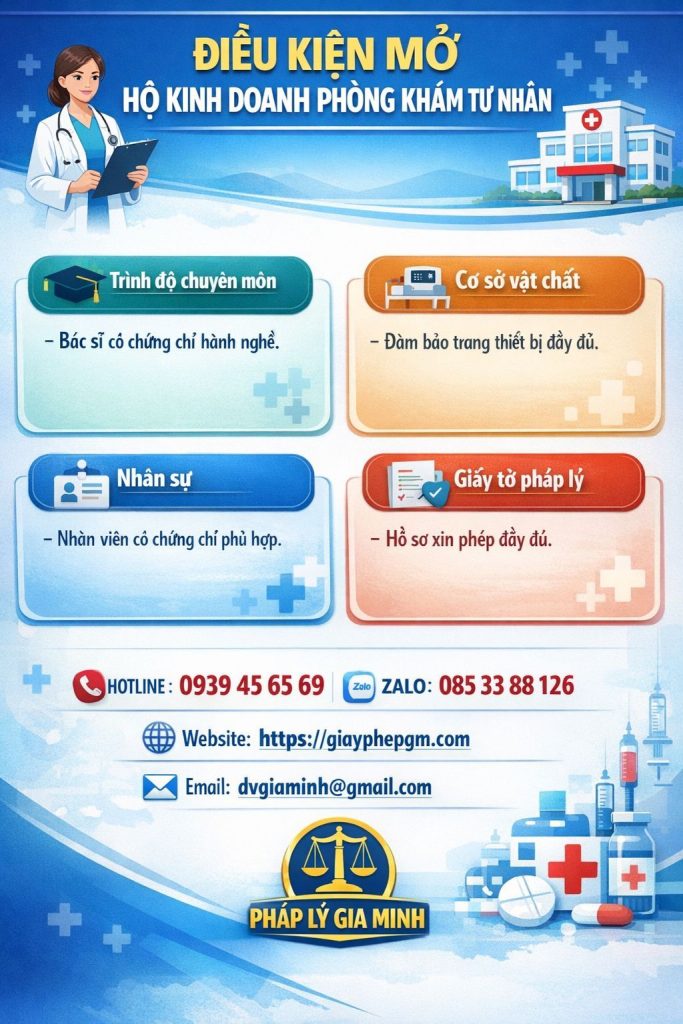 điều kiện mở nha khoa bình dương