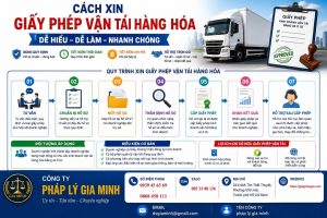 Dịch vụ xin giấy phép vận tải hàng hóa