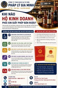 Khi nào phải xin giấy phép bán lẻ rượu