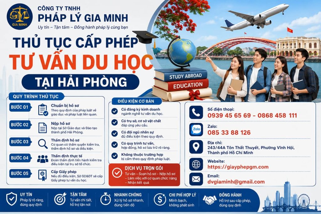Xin giấy phép hoạt động tư vấn du học tại Hải Phòng – Hướng dẫn điều kiện, hồ sơ và quy trình mới nhất 4 Thủ tục cấp phép tư vấn du học tại Hải Phòng