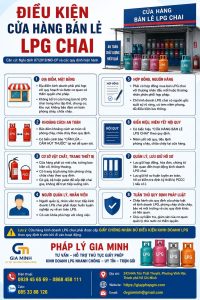 Điều kiện cửa hàng bán lẻ LPG chai