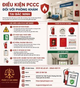 Điều kiện PCCC đối với phòng khám tại Bắc Ninh