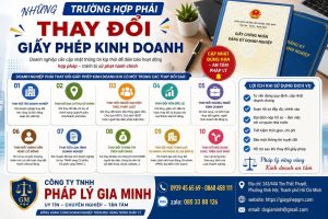 Những trường hợp phải thay đổi giấy phép kinh doanh