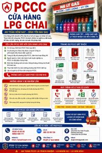 PCCC cửa hàng LPG chai